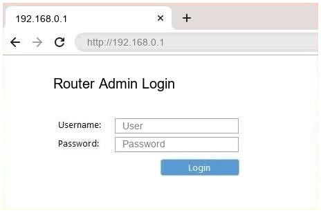 192.168.0.1 Default Router IP Login